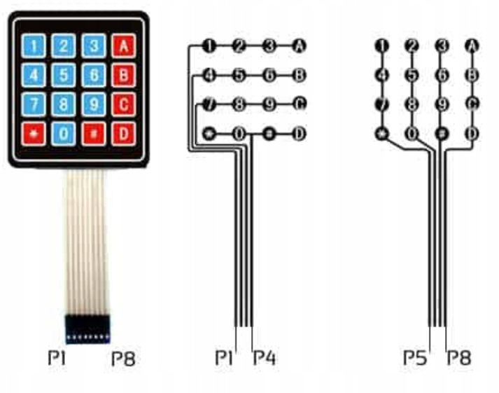 Arduino keypad